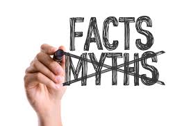 Myths about Urology